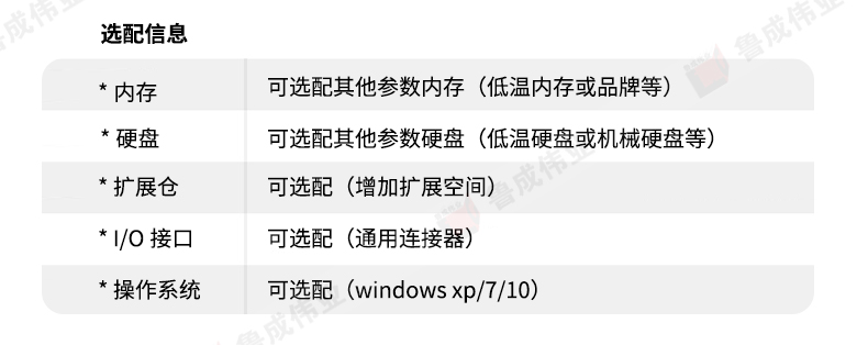 工業(yè)筆記本c149詳情頁21