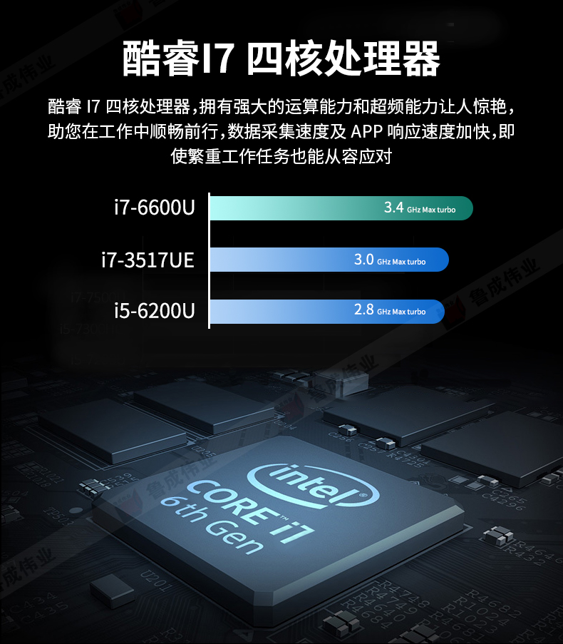 工業(yè)筆記本c149詳情頁